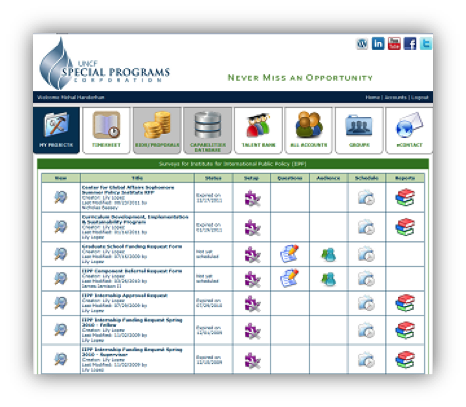 Online Survey System